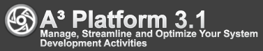 A&sup3; Platform