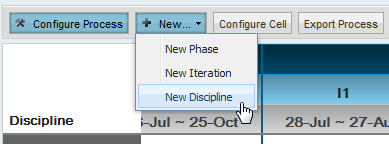 new discipline