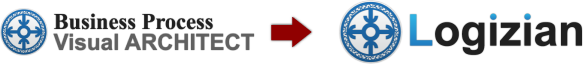 Business Process Visual ARCHITECT to Logizian