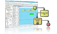 Business Modeling