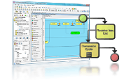 Business Modeling