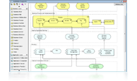 Enterprise Architecture