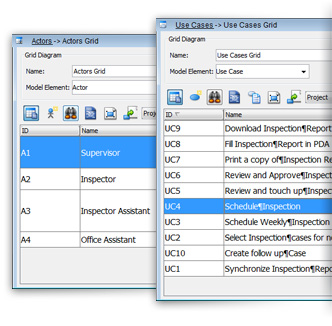 Use cases and actors grid