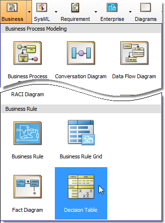 create decision table