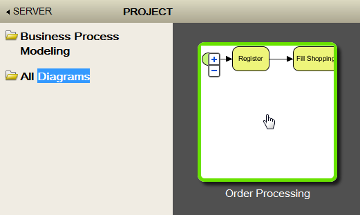 open diagram