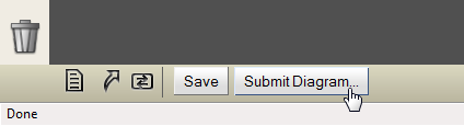 submit diagram