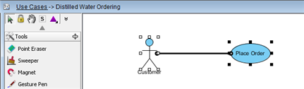 use case diagram produced