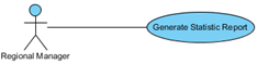 updated use case diagram