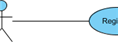 communication link