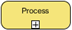 sub process