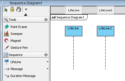 create lifelines