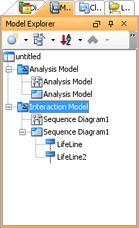 diagram moved