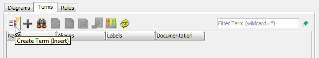 create term