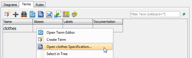 open term spec