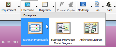 create zachman framework