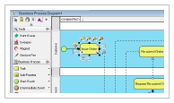 Process Design