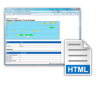 Generating HTML report
