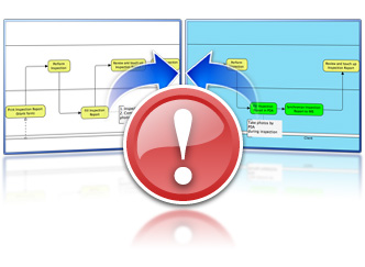 Detect and resolve conflicts with CVS server