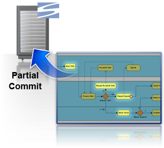 Commit partial changes to server