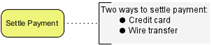 text annotation