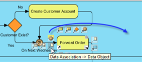 create data