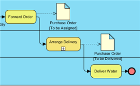 to be delivered