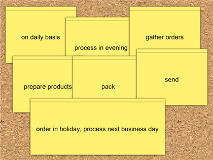 all notes created