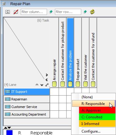 assign task