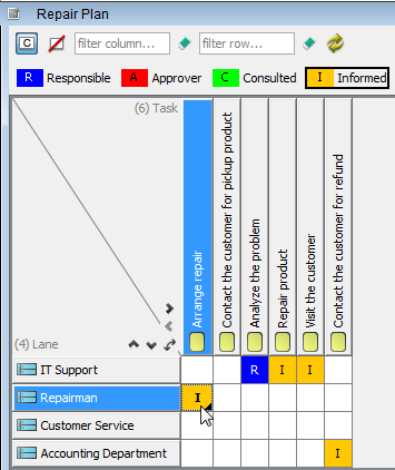 assign task alt