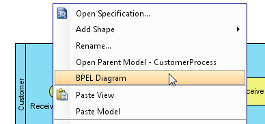 change to BPEL diagram