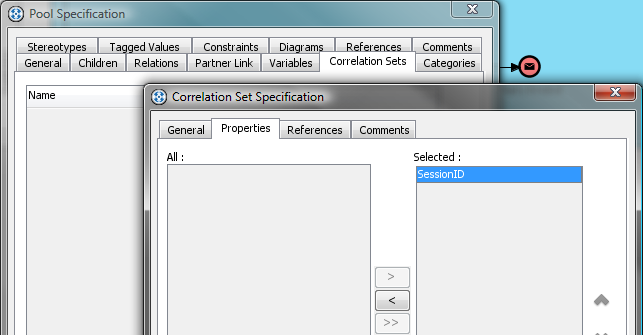 correlation sets properties