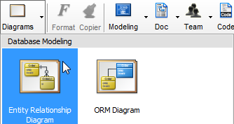 create erd