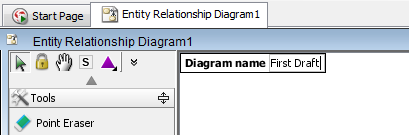 name diagram