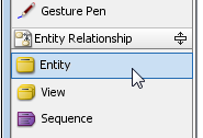 sel entity