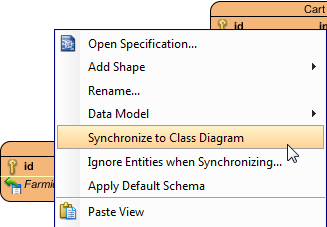sync to class diagram