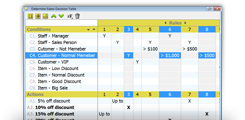 Decision Table