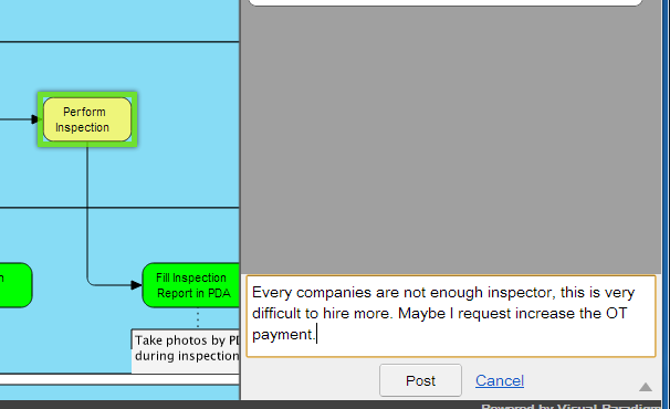 PostMania Web Application