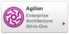 Agilian