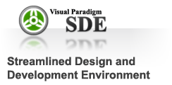 Smart Development Environment for Eclipse
