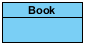 book created