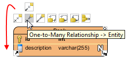 create entity