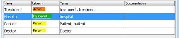 Manage Glossary Terms