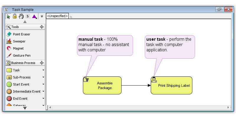 Task Sample