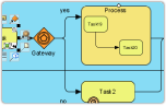 Business Process Modeling