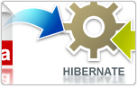 <span class='notranslate'>Hibernate</span> designer, database designer and code generator