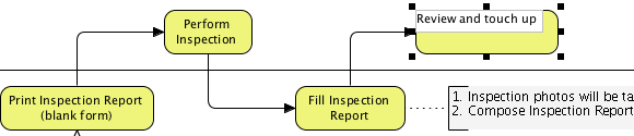 Capture current process