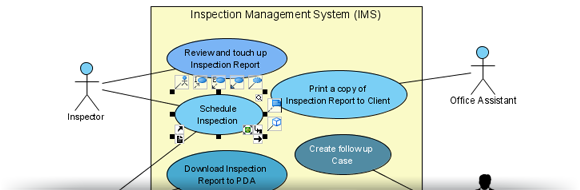 Capture use case