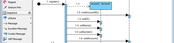 Reverse <span class='notranslate'>Java</span> Code Sequence Diagram