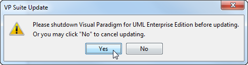 close uml