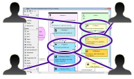 Concurrent Modeling